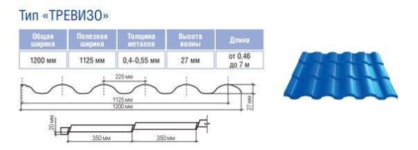 Металочерепиця ничневіло мат 8017 (коричнева) 0,47 мм Італія (Arvedi) - Зображення 5