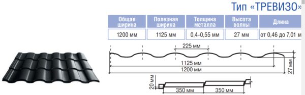Металочерепиця Термастил  ⁇  Тревізо  ⁇  0,45 мм  ⁇  RAL 5010  ⁇  Китай  ⁇ - Зображення 4