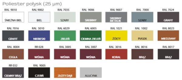 Металочерепиця REN 0,5 мм RAL 7024 PE 25 MK — Pruszynski - Зображення 7