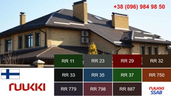 Металочерепиця - RUUKKI DECORREY Grand RR 23 - 0,45 mm - Зображення 9