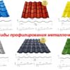 Металочерепиця VALENCIA 0,5 мм PEMA RAL 7024 ArcelorMittal - Зображення 10