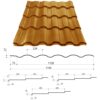 Металочерепиця вичья VALENCIATM 0,43 мм PEMA RAL 6020 [Optima Steel] - Зображення 6