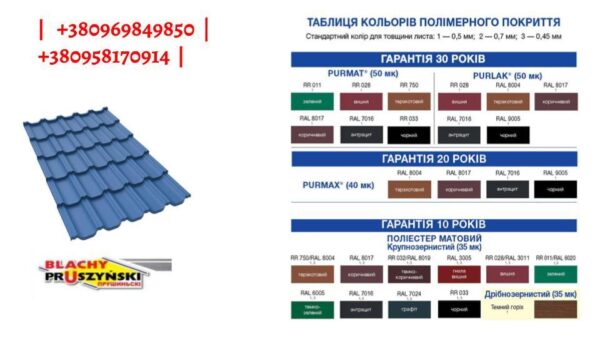 Металочерепиця LOARA Purmat — Blachy Pruszynski RR 11 - Зображення 2