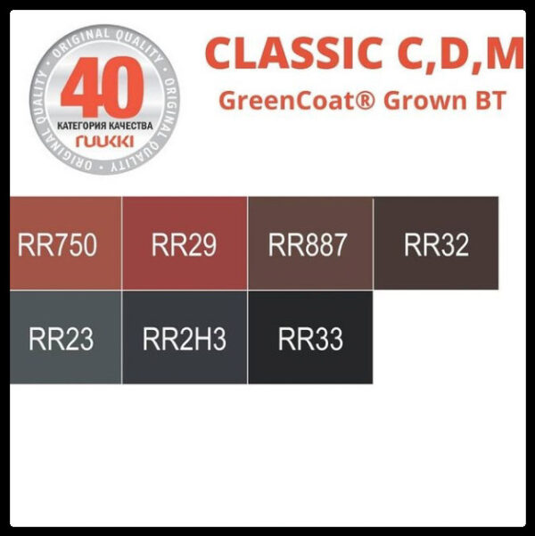 Фальцева покрівельна панель Ruukki Classic Crown-BT - Зображення 10