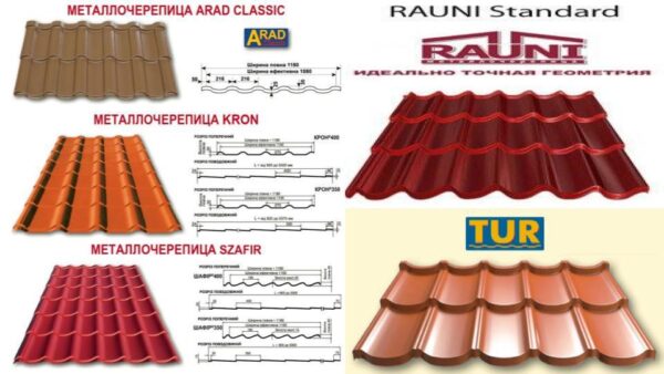 Blachy Pruszynski , металочерепиця ,szafir 0.5 мм РЕ 25 mk RAL 5005, 8016,3005,6005 - Зображення 7