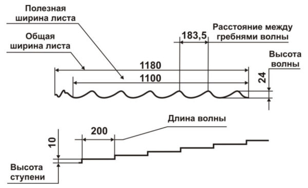 Металочерепиця Мегасіті RAL 5005 (синя) 0,45 MINI метал Китай - Зображення 2